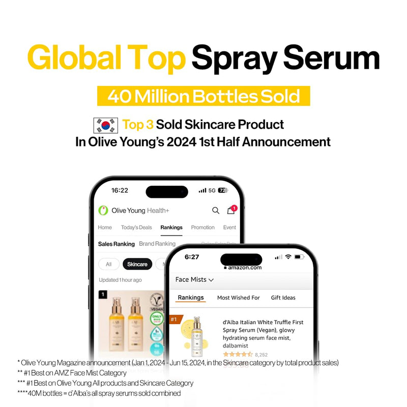 Firm & Lift Anti-Aging Program
