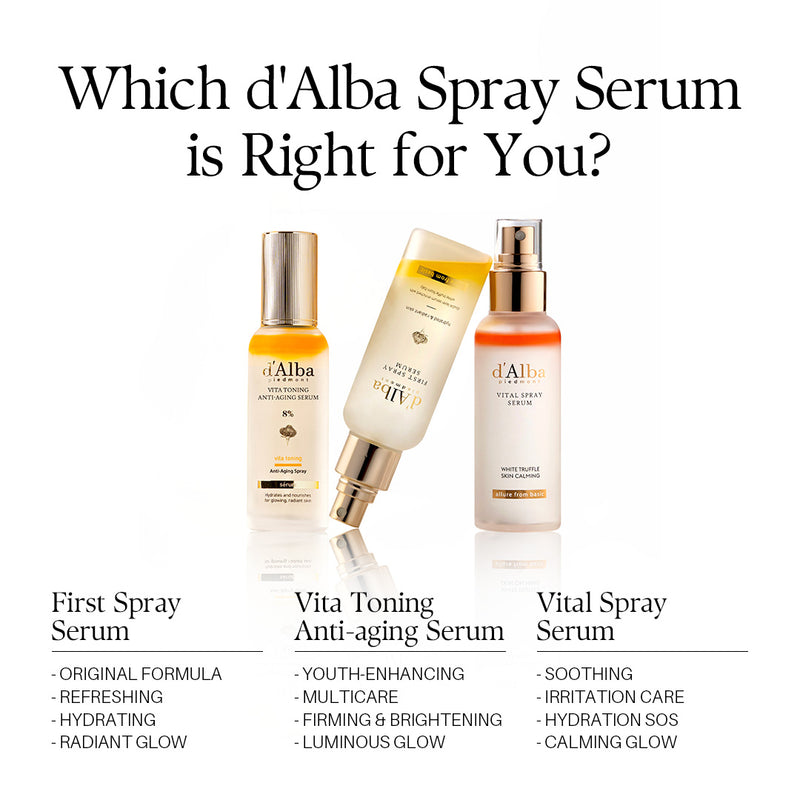 d'Alba Vita Toning Anti-Aging Spray Serum 8% 70ml